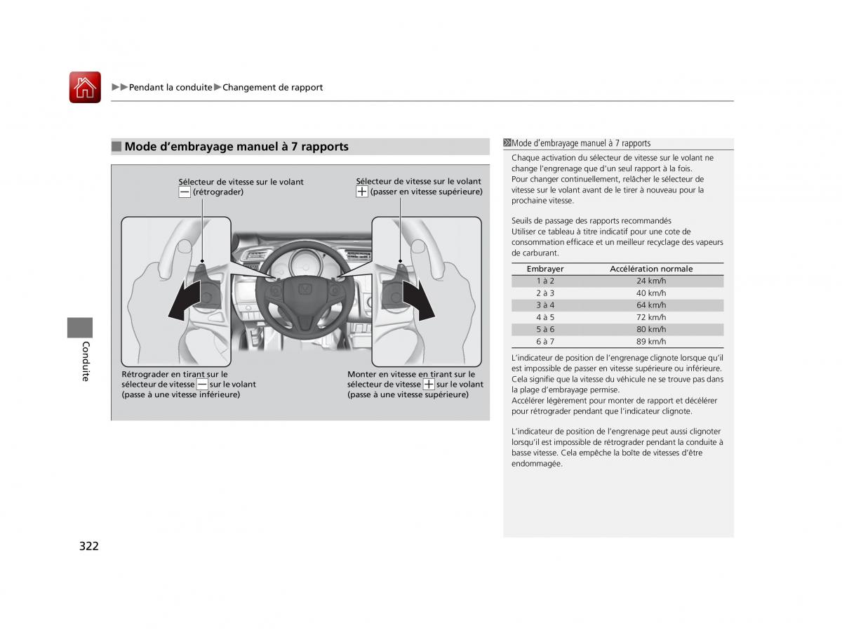 Honda Jazz III 3 manuel du proprietaire / page 323