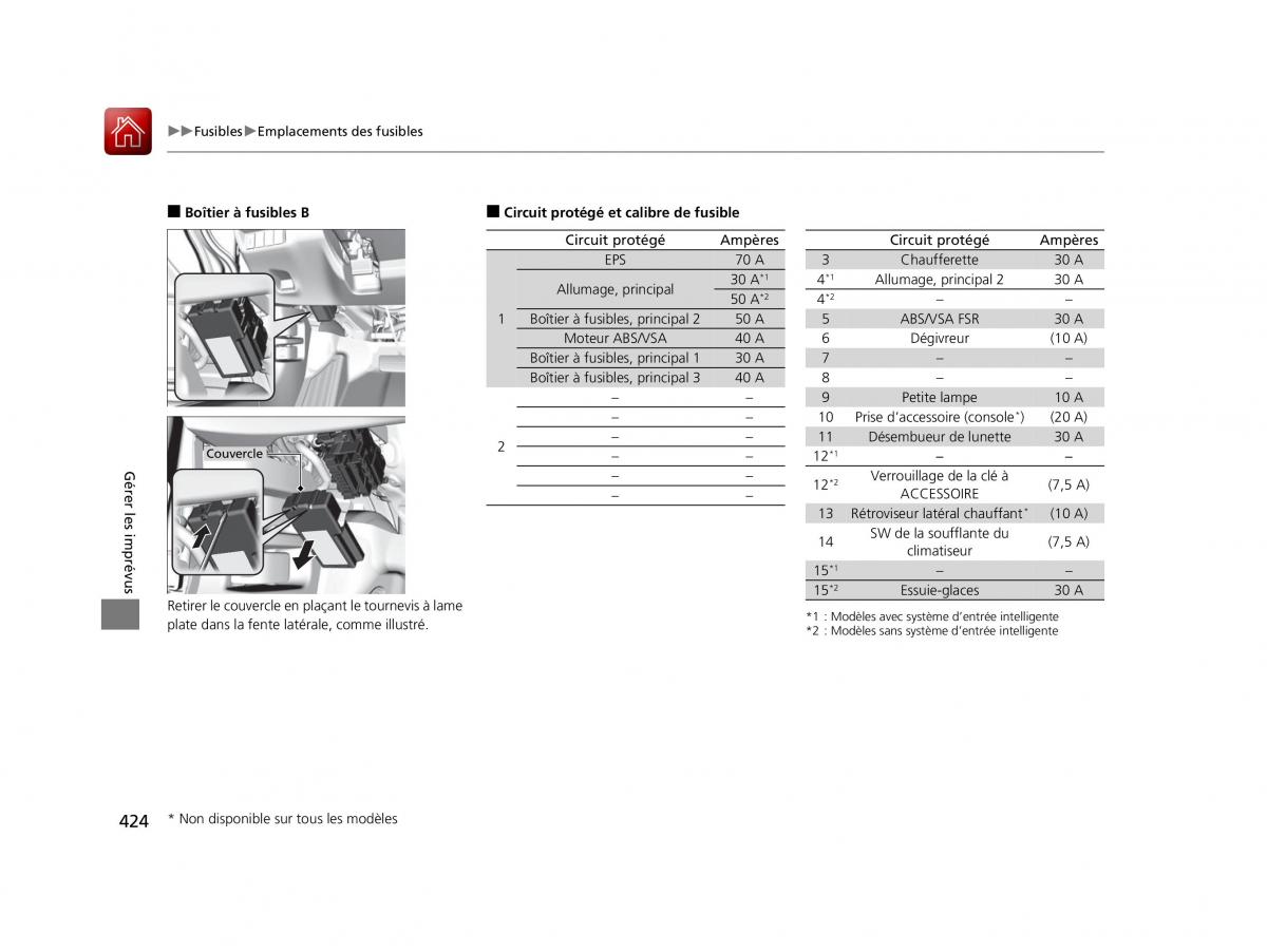 Honda Jazz III 3 manuel du proprietaire / page 425