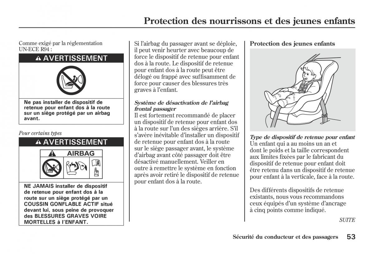 Honda Jazz II 2 hybrid manuel du proprietaire / page 60