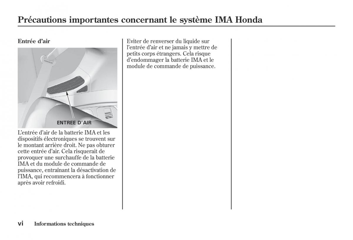 Honda Jazz II 2 hybrid manuel du proprietaire / page 7