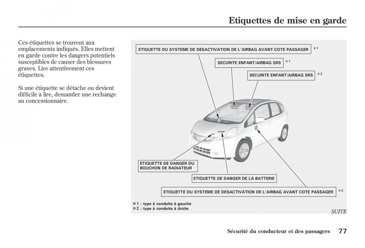 Honda Jazz II 2 hybrid manuel du proprietaire / page 84