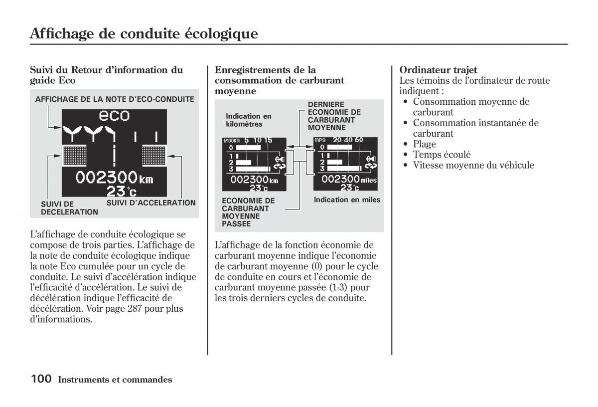 Honda Jazz II 2 hybrid manuel du proprietaire / page 107