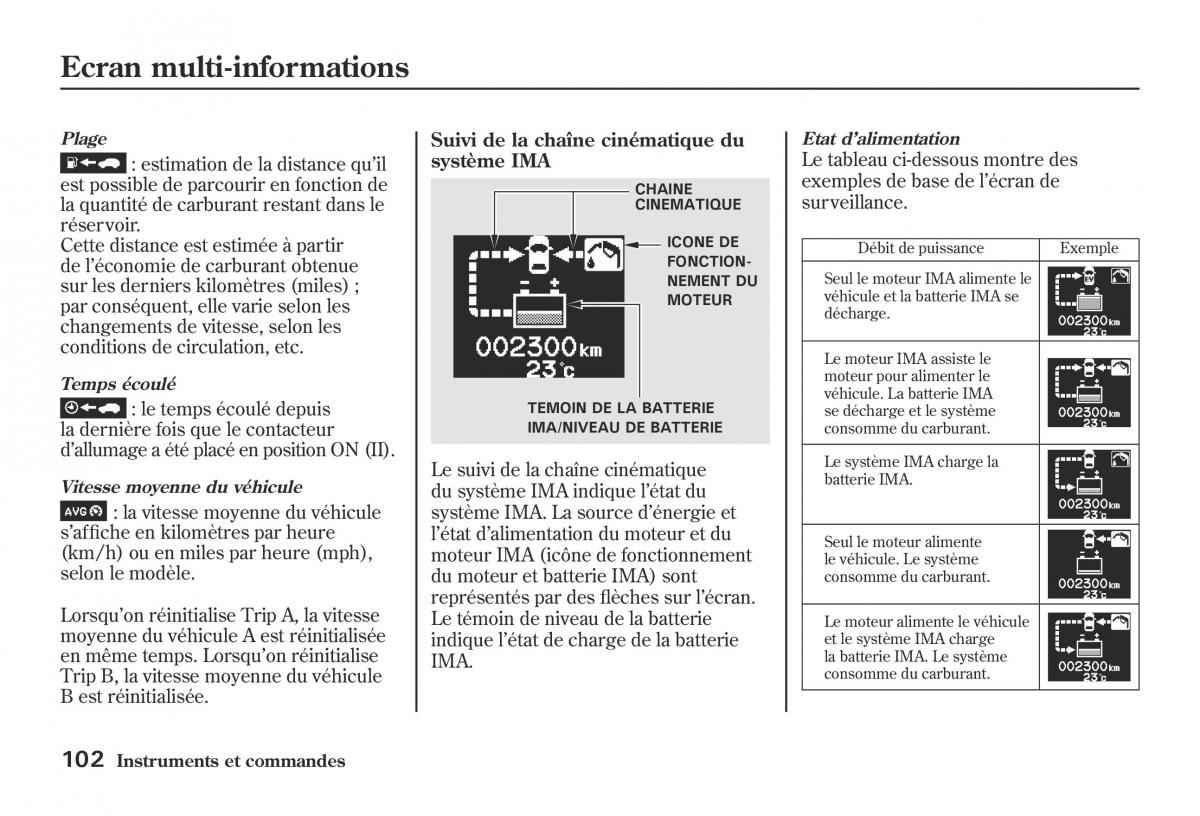 Honda Jazz II 2 hybrid manuel du proprietaire / page 109