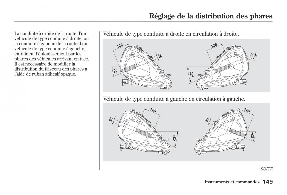 Honda Jazz II 2 hybrid manuel du proprietaire / page 156