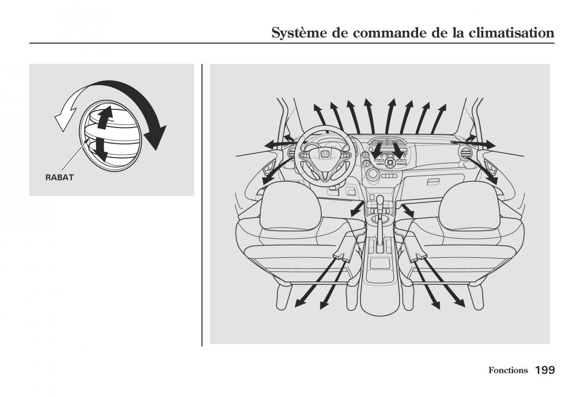 Honda Jazz II 2 hybrid manuel du proprietaire / page 206