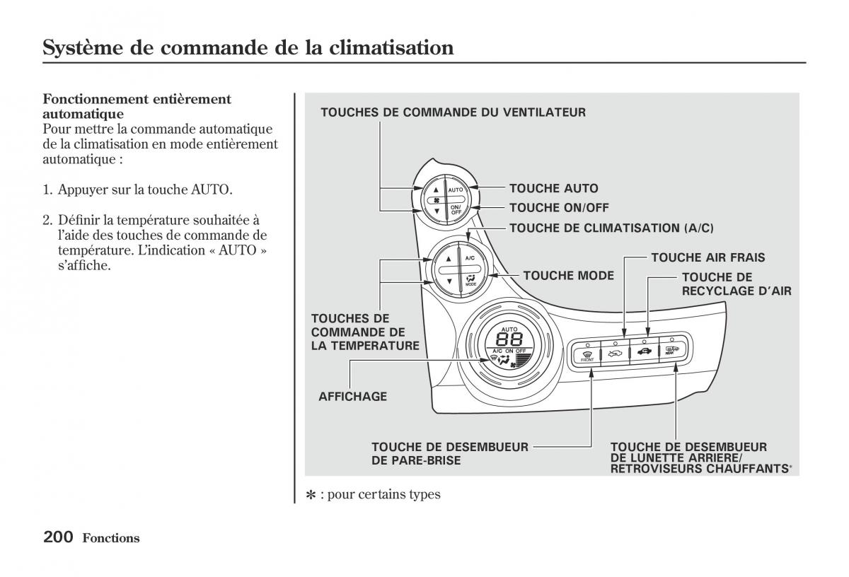 Honda Jazz II 2 hybrid manuel du proprietaire / page 207