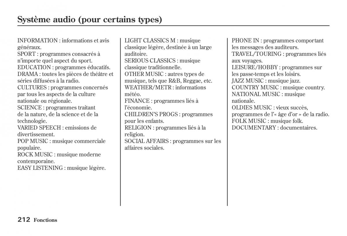 Honda Jazz II 2 hybrid manuel du proprietaire / page 219