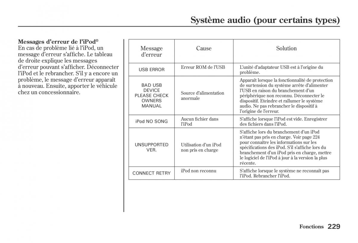 Honda Jazz II 2 hybrid manuel du proprietaire / page 236