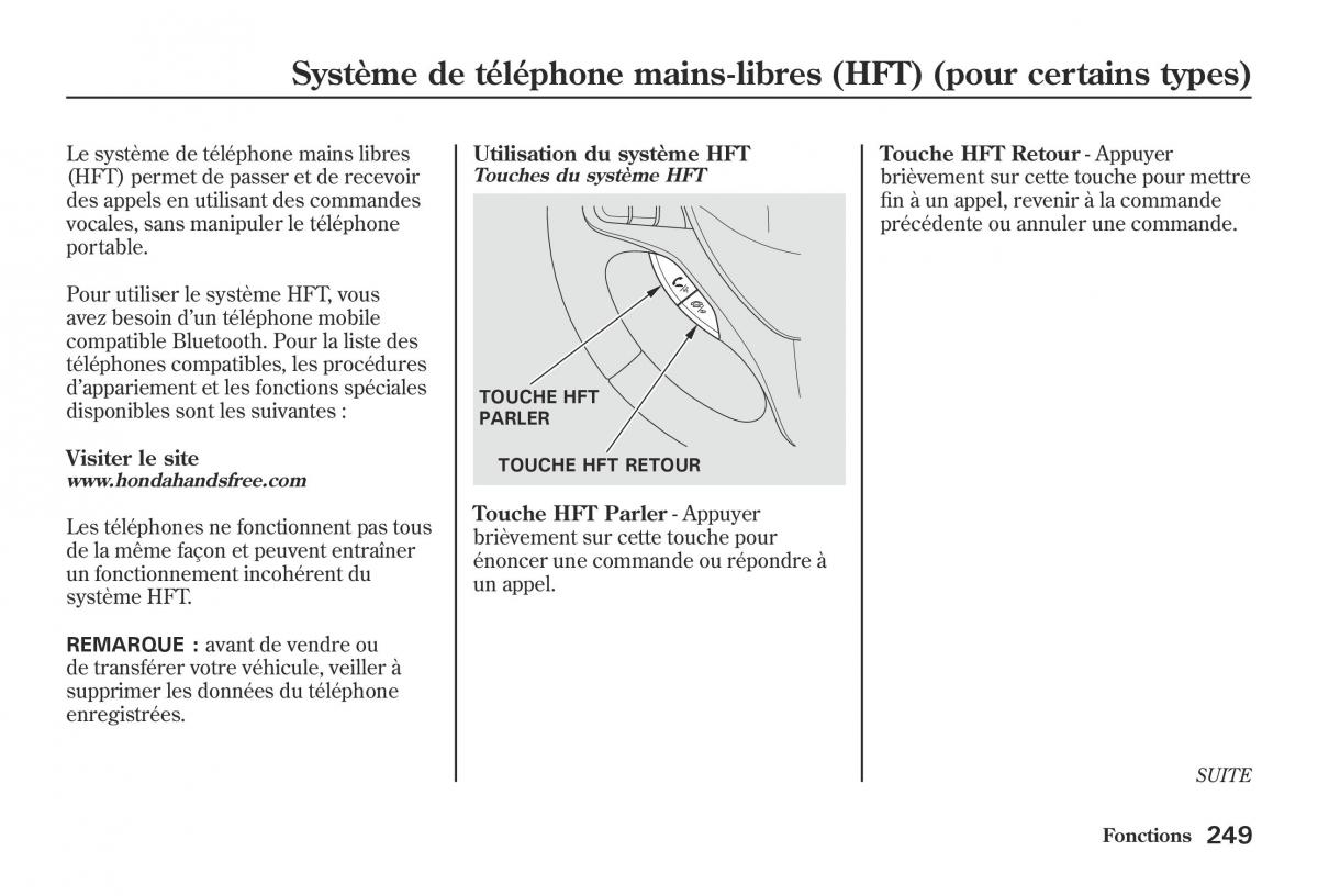 Honda Jazz II 2 hybrid manuel du proprietaire / page 256