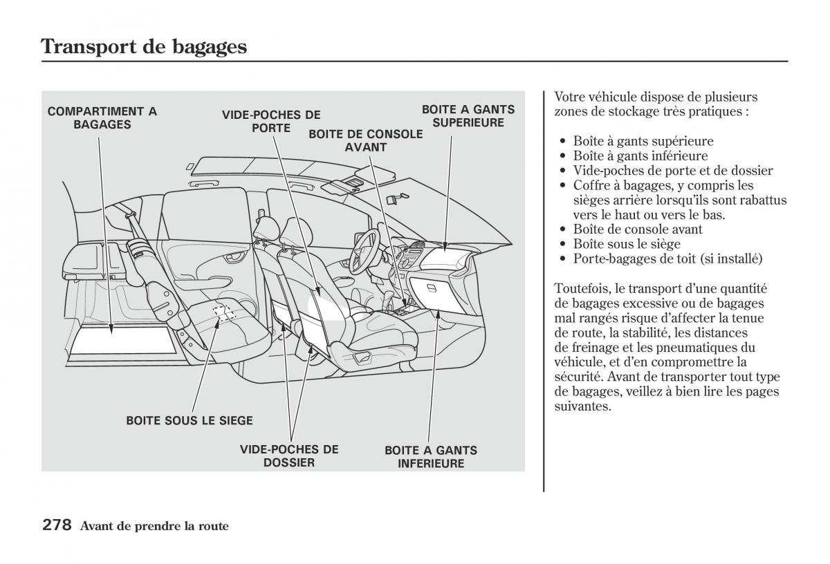 Honda Jazz II 2 hybrid manuel du proprietaire / page 285