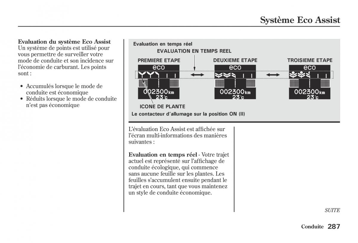 Honda Jazz II 2 hybrid manuel du proprietaire / page 294