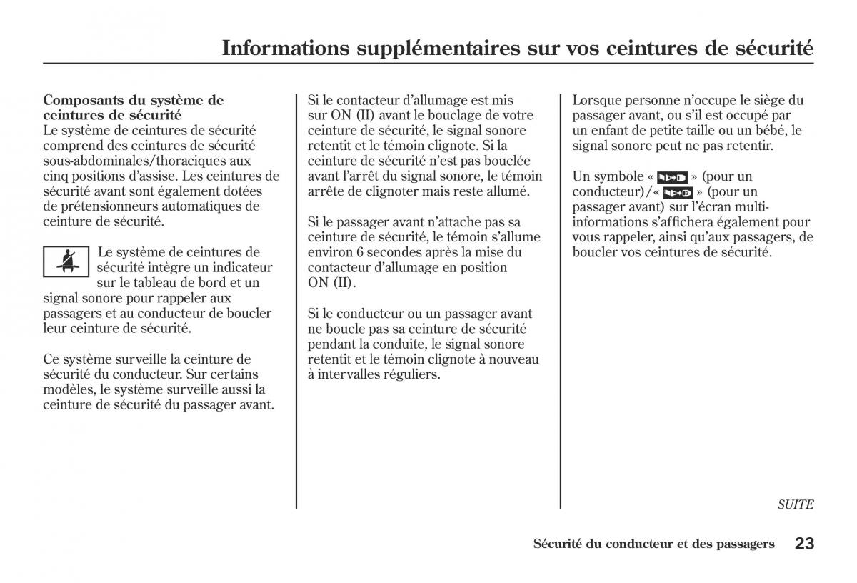 Honda Jazz II 2 hybrid manuel du proprietaire / page 30