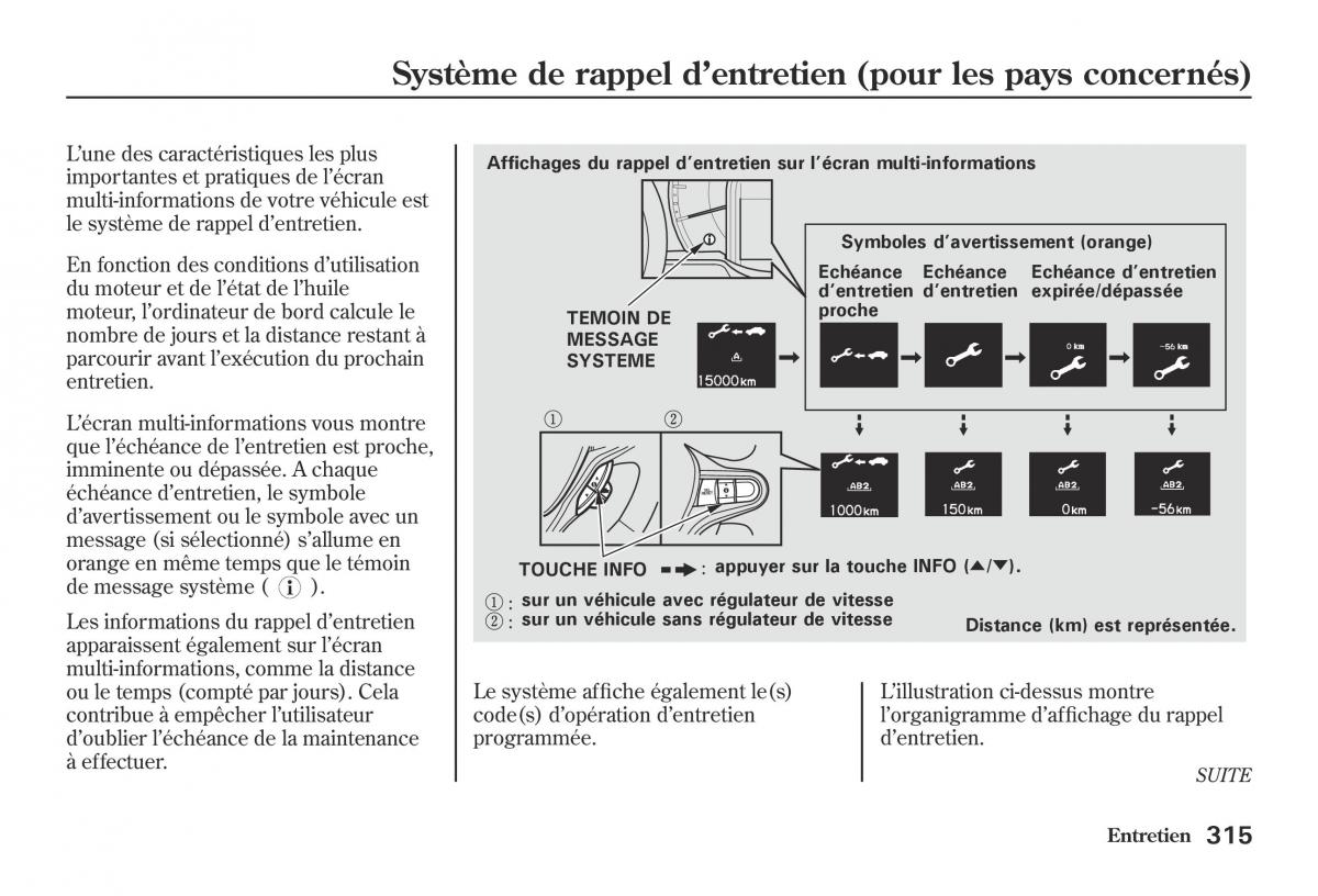 Honda Jazz II 2 hybrid manuel du proprietaire / page 322