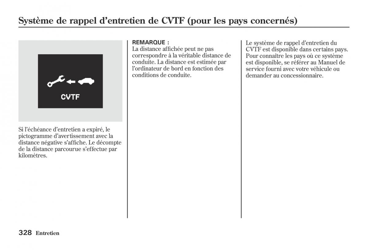 Honda Jazz II 2 hybrid manuel du proprietaire / page 335