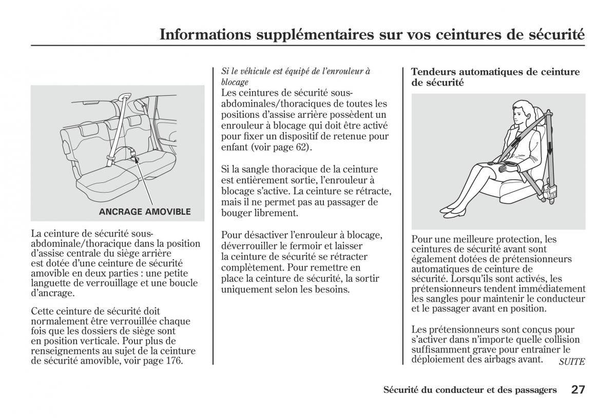 Honda Jazz II 2 hybrid manuel du proprietaire / page 34