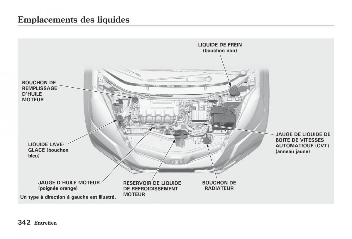 Honda Jazz II 2 hybrid manuel du proprietaire / page 349