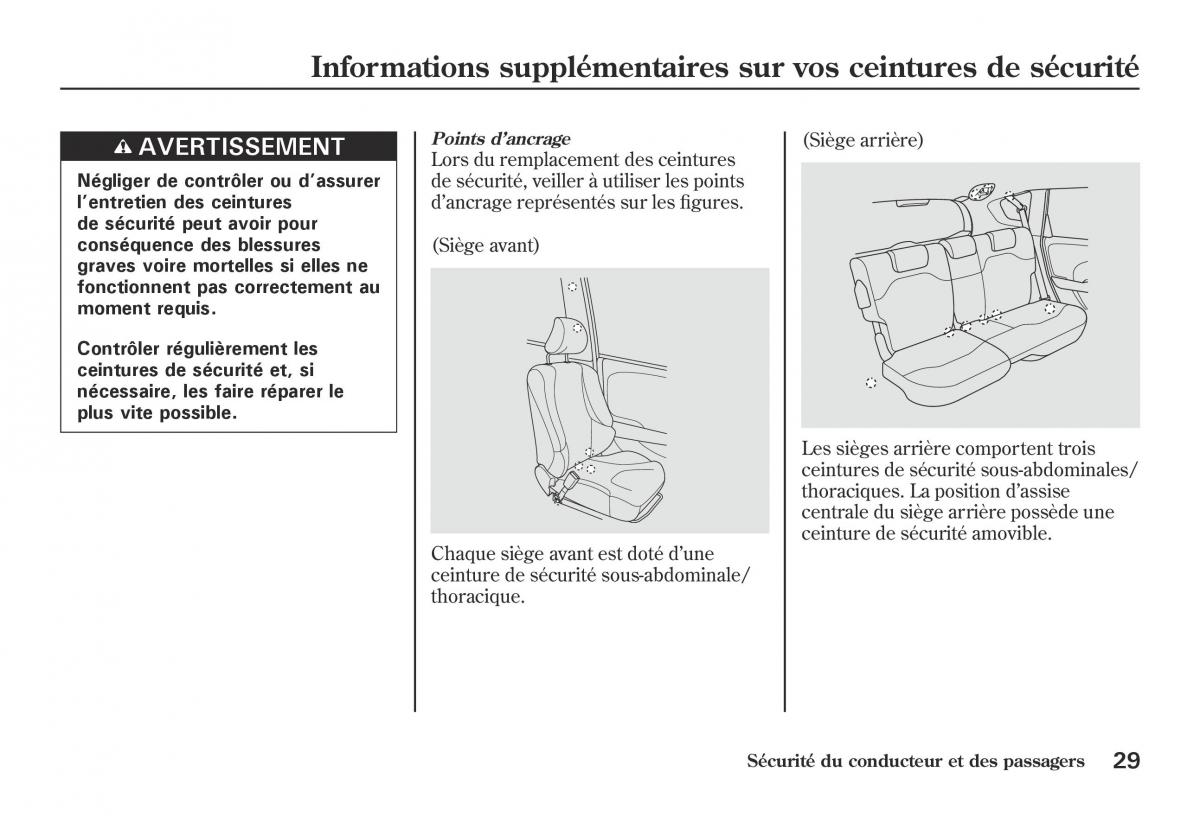 Honda Jazz II 2 hybrid manuel du proprietaire / page 36