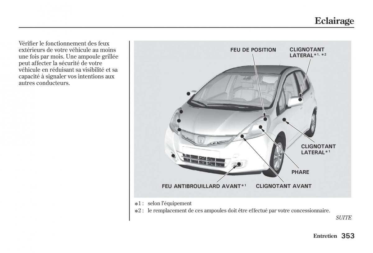 Honda Jazz II 2 hybrid manuel du proprietaire / page 360