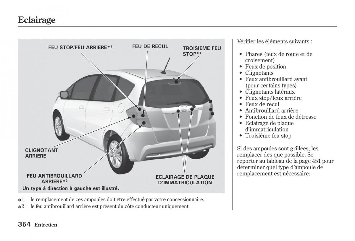 Honda Jazz II 2 hybrid manuel du proprietaire / page 361