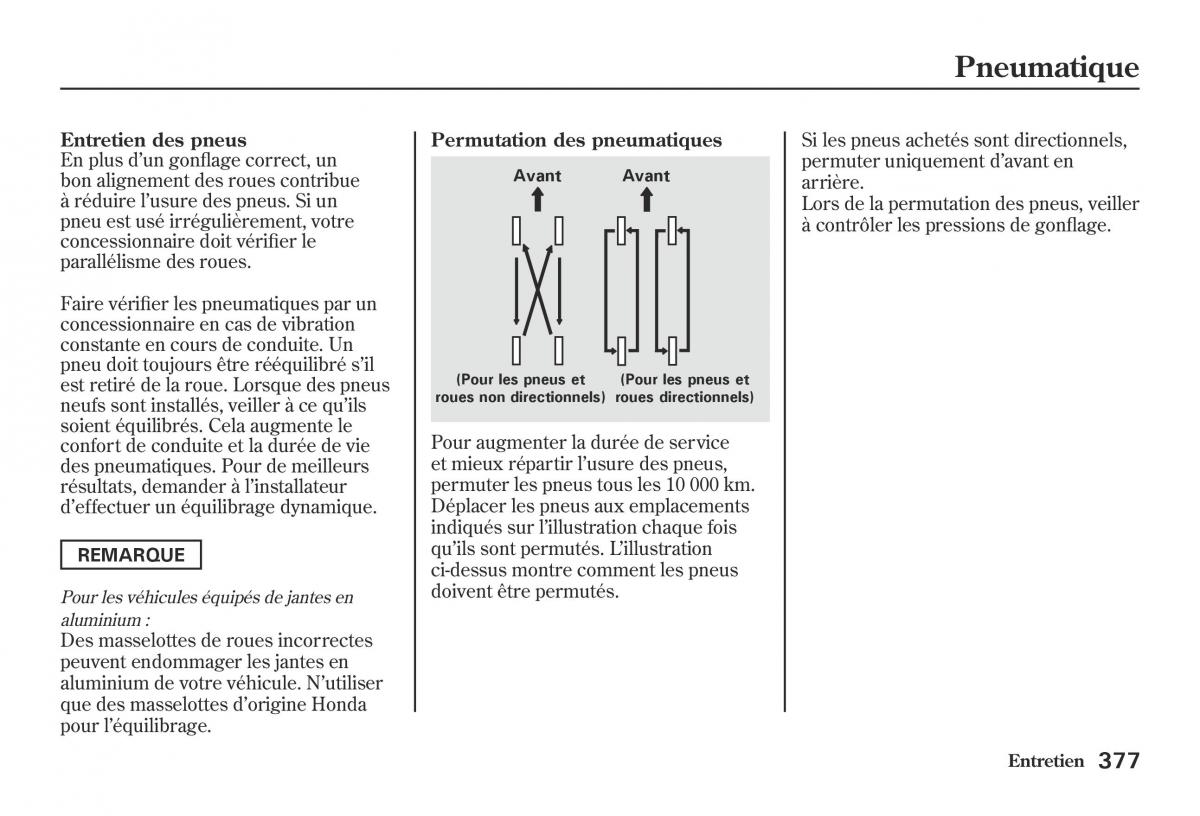 Honda Jazz II 2 hybrid manuel du proprietaire / page 384