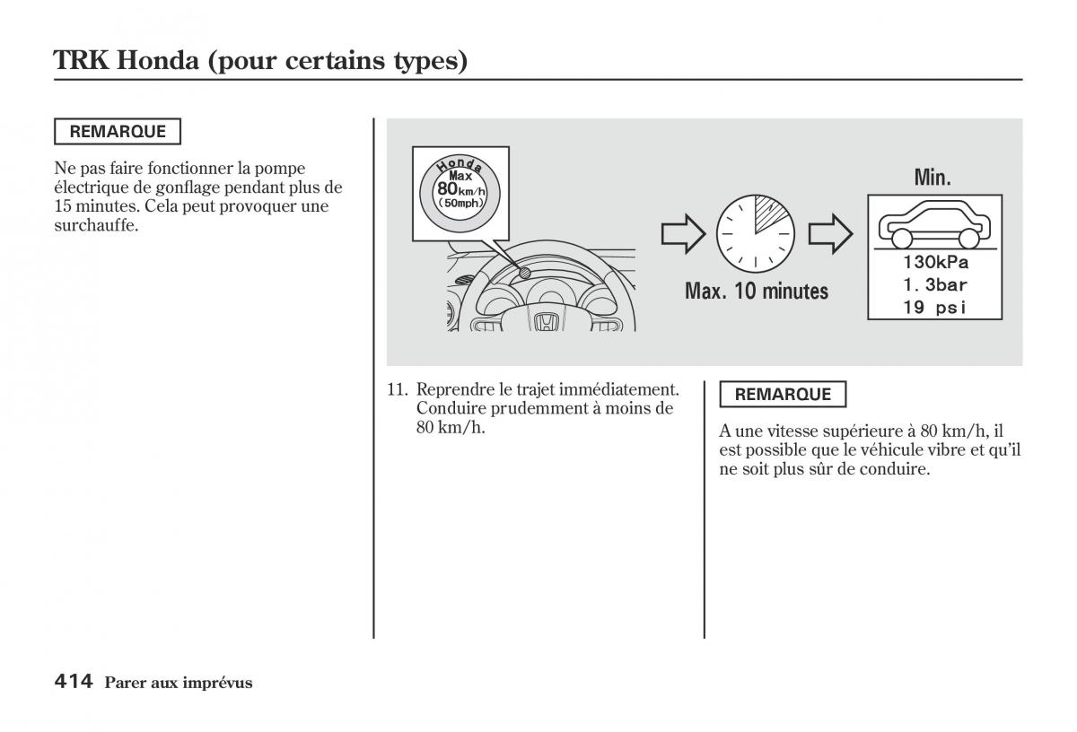 Honda Jazz II 2 hybrid manuel du proprietaire / page 421