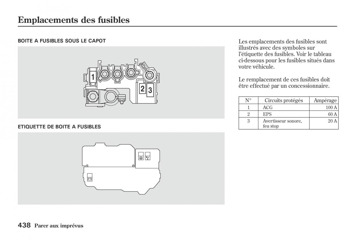 Honda Jazz II 2 hybrid manuel du proprietaire / page 445