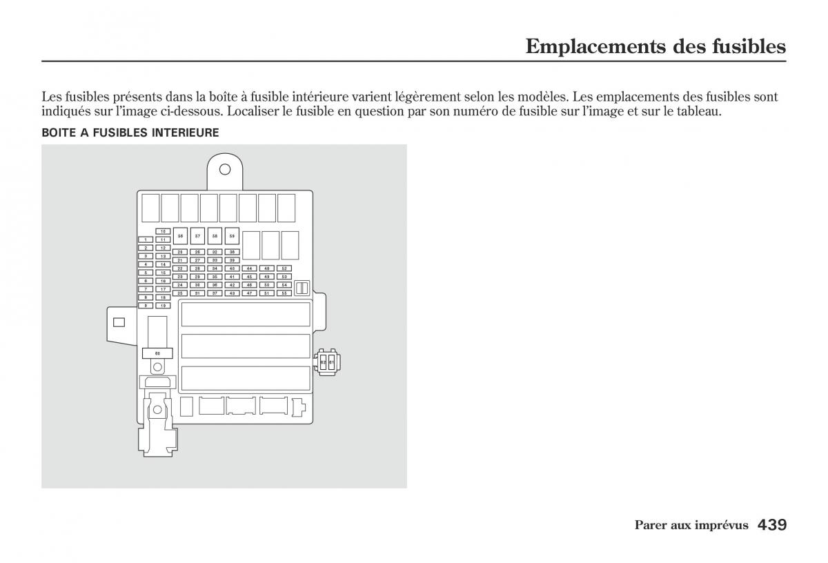 Honda Jazz II 2 hybrid manuel du proprietaire / page 446