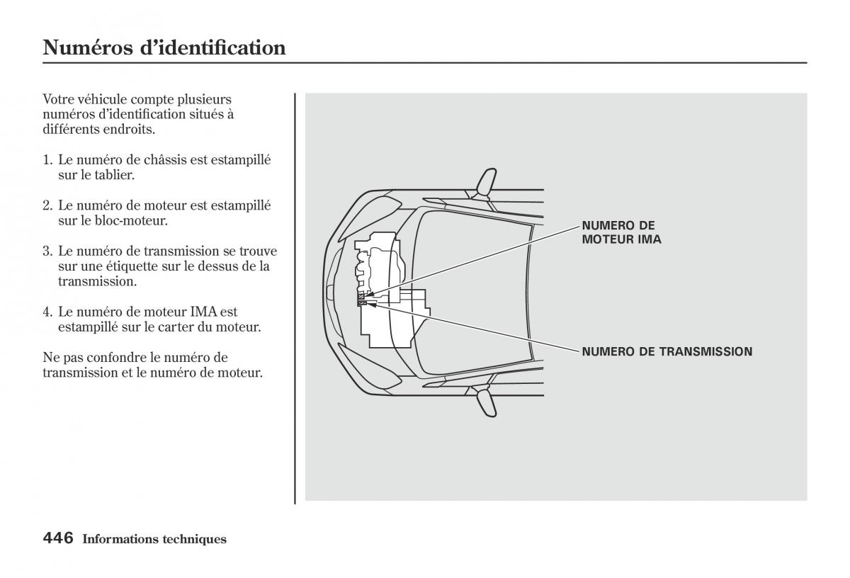 Honda Jazz II 2 hybrid manuel du proprietaire / page 453