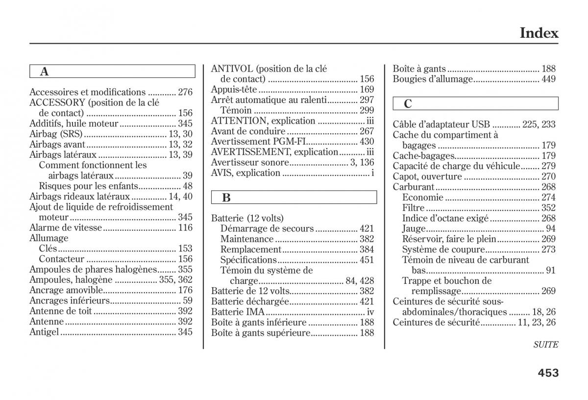 Honda Jazz II 2 hybrid manuel du proprietaire / page 460