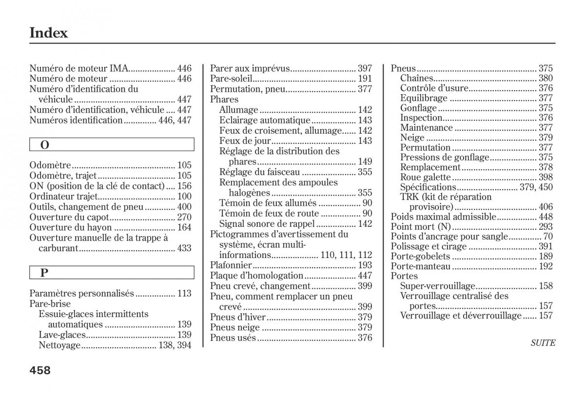 Honda Jazz II 2 hybrid manuel du proprietaire / page 465