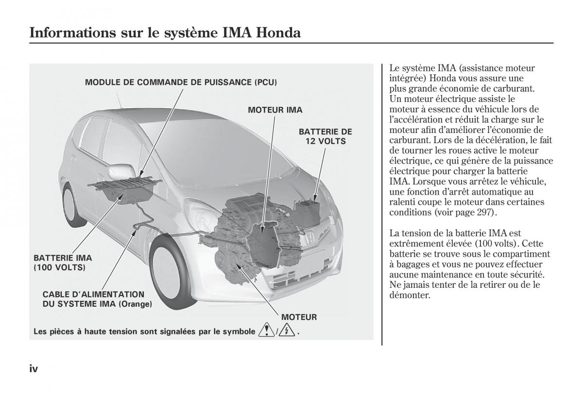 Honda Jazz II 2 hybrid manuel du proprietaire / page 5