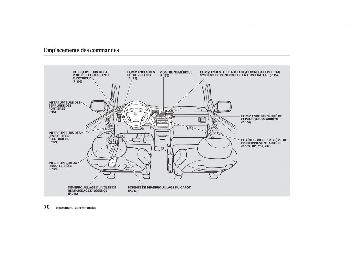 Honda Odyssey II 2 manuel du proprietaire / page 69