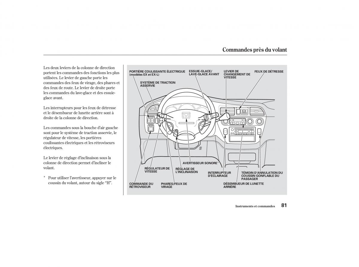 Honda Odyssey II 2 manuel du proprietaire / page 80