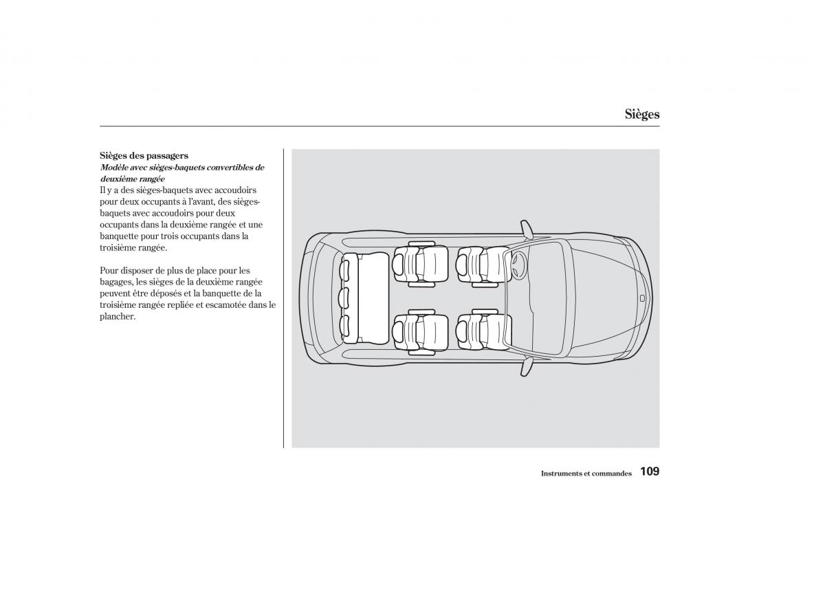 Honda Odyssey II 2 manuel du proprietaire / page 108