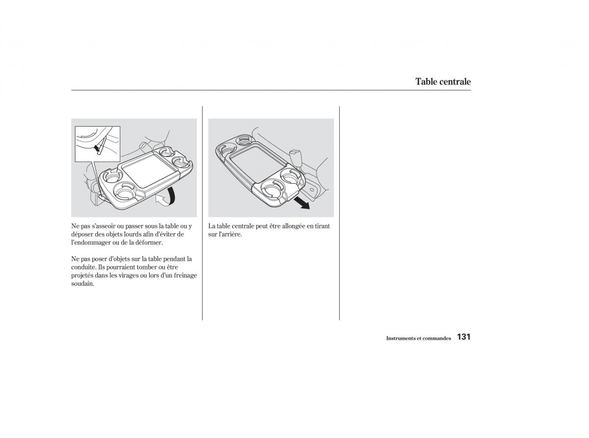 Honda Odyssey II 2 manuel du proprietaire / page 130