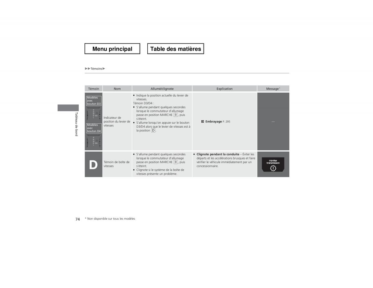 Honda Odyssey IV 4 manuel du proprietaire / page 75