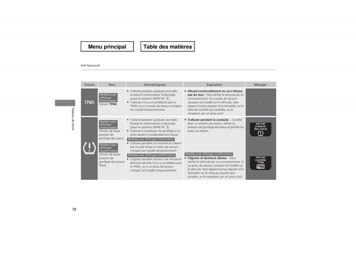 Honda Odyssey IV 4 manuel du proprietaire / page 79