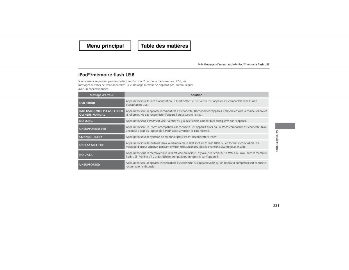 Honda Odyssey IV 4 manuel du proprietaire / page 232