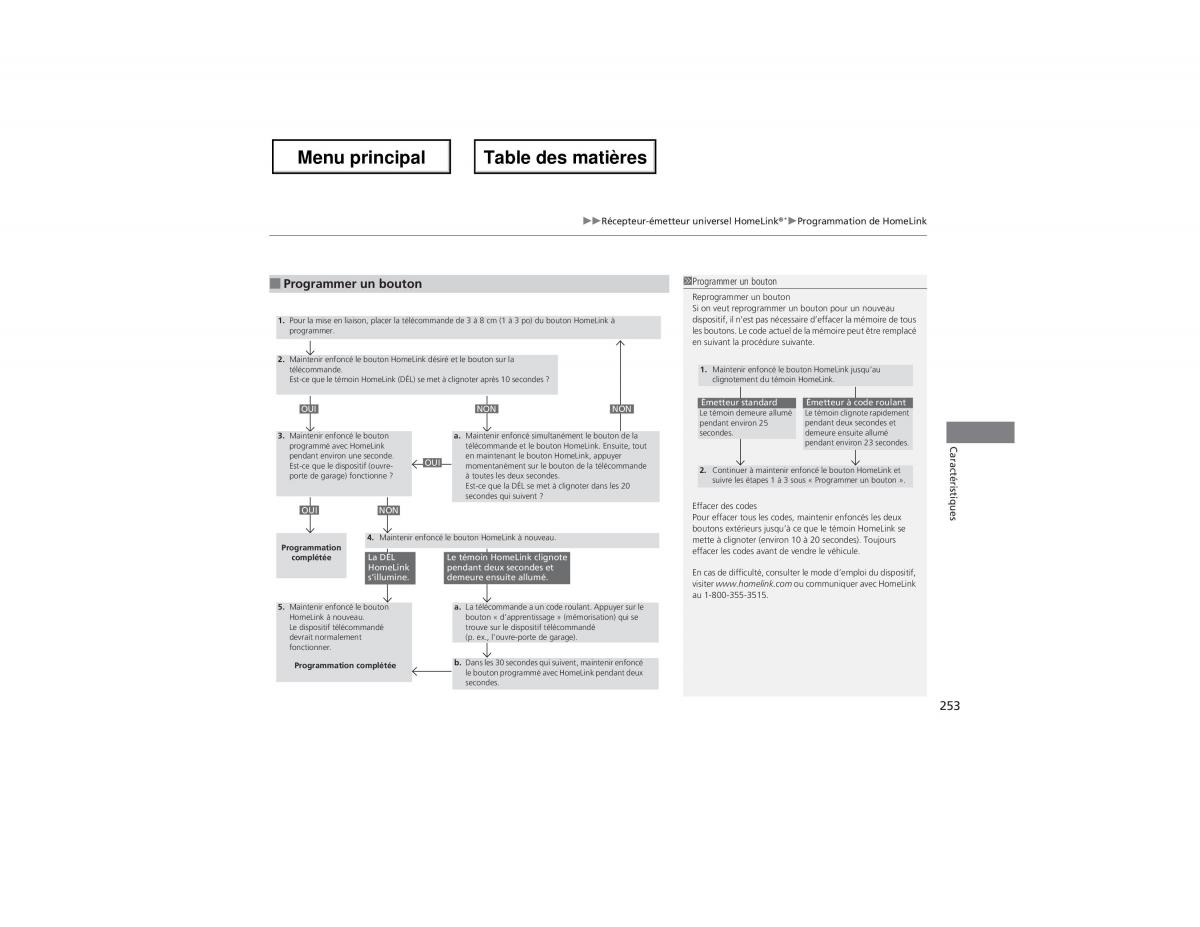 Honda Odyssey IV 4 manuel du proprietaire / page 254