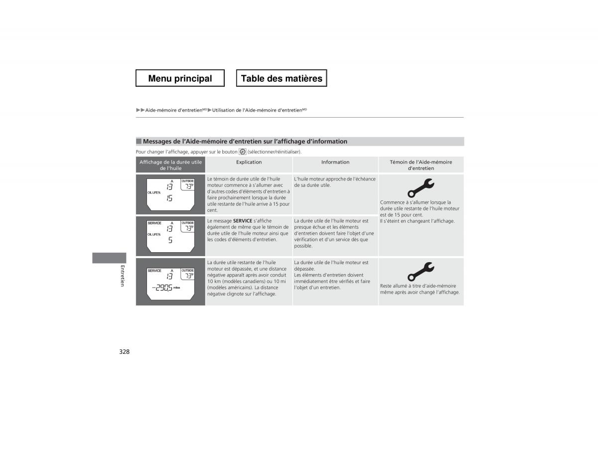 Honda Odyssey IV 4 manuel du proprietaire / page 329