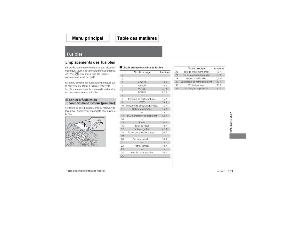 Honda Odyssey IV 4 manuel du proprietaire / page 404