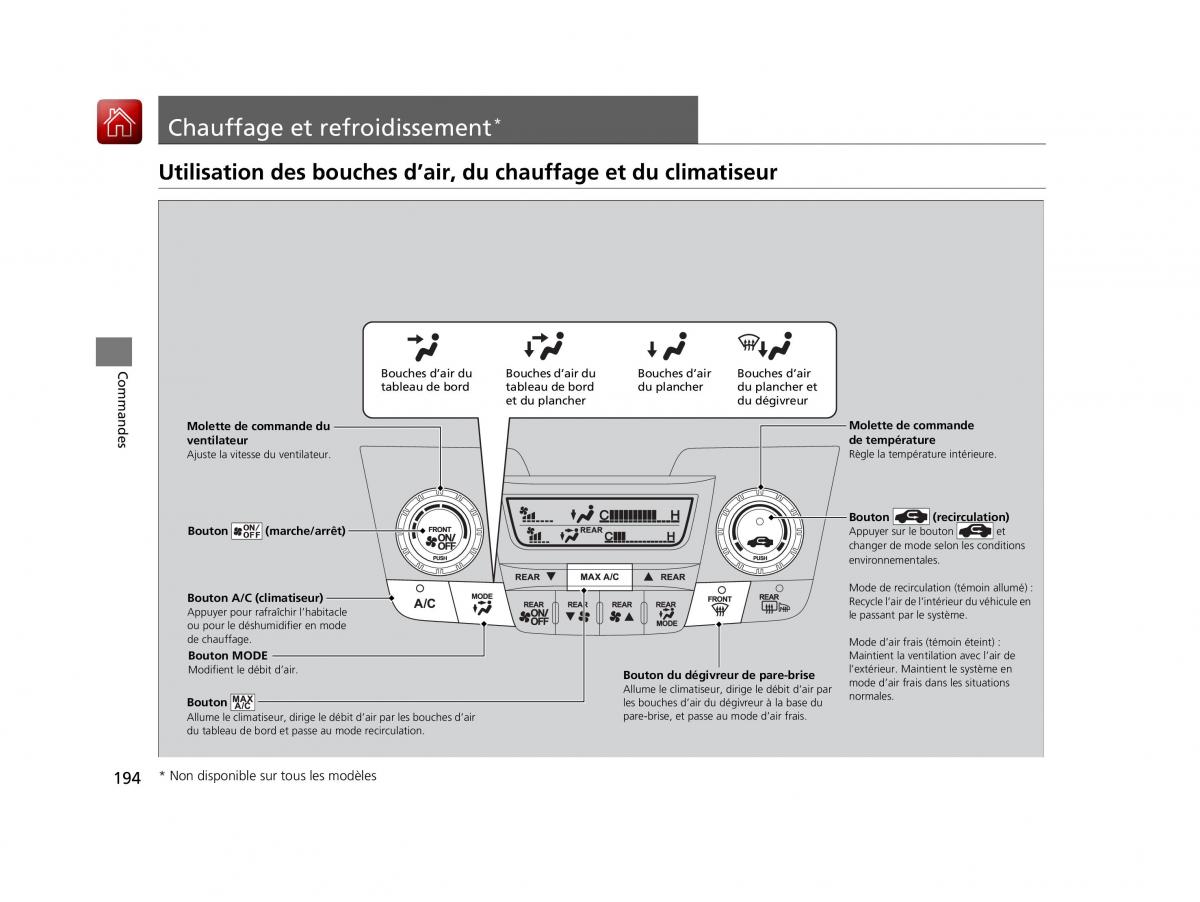 Honda Odyssey IV 4 FL manuel du proprietaire / page 195