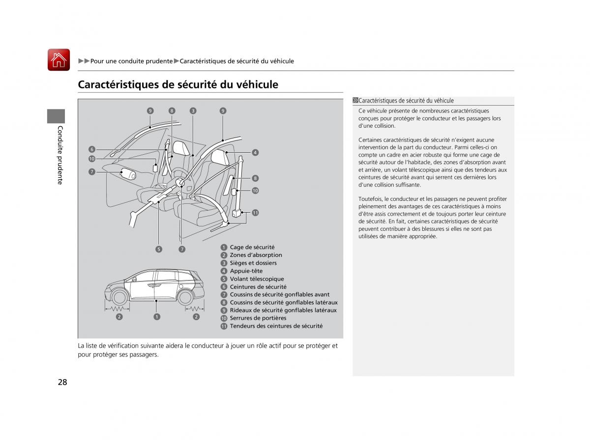 Honda Odyssey IV 4 FL manuel du proprietaire / page 29