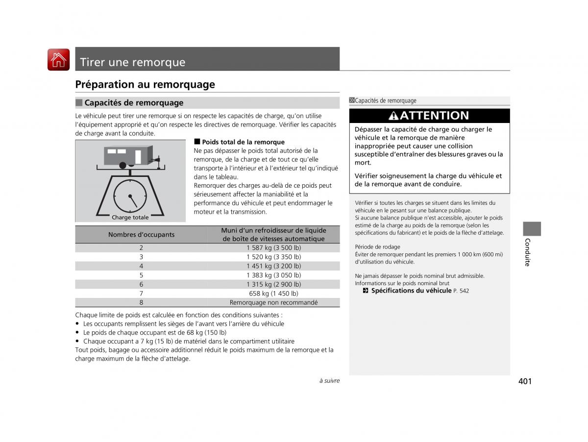 Honda Odyssey IV 4 FL manuel du proprietaire / page 402