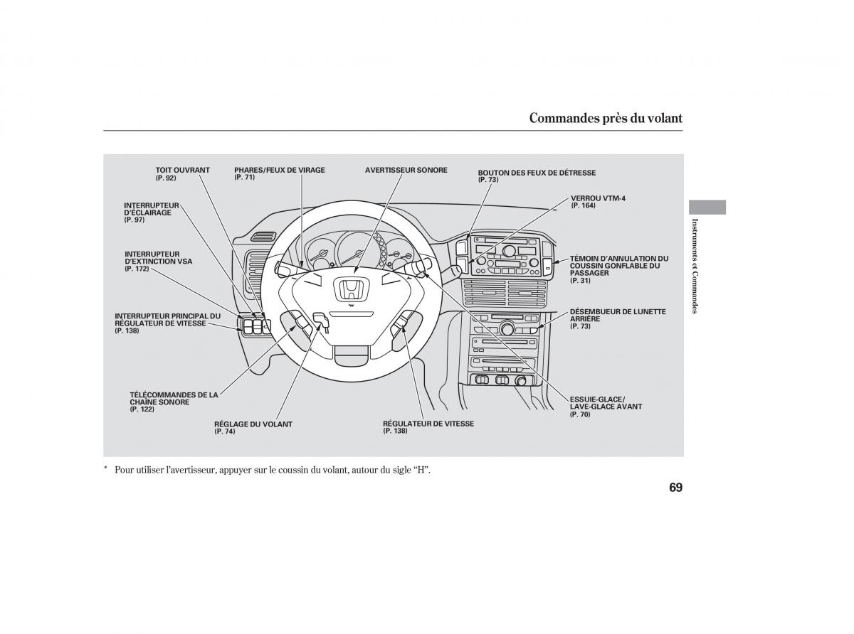 Honda Pilot I 1 manuel du proprietaire / page 64