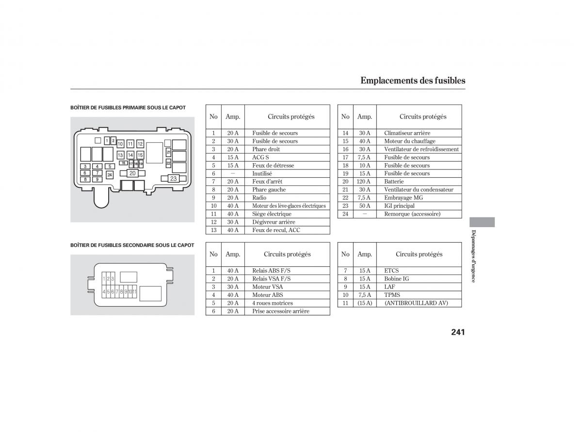 Honda Pilot I 1 manuel du proprietaire / page 231