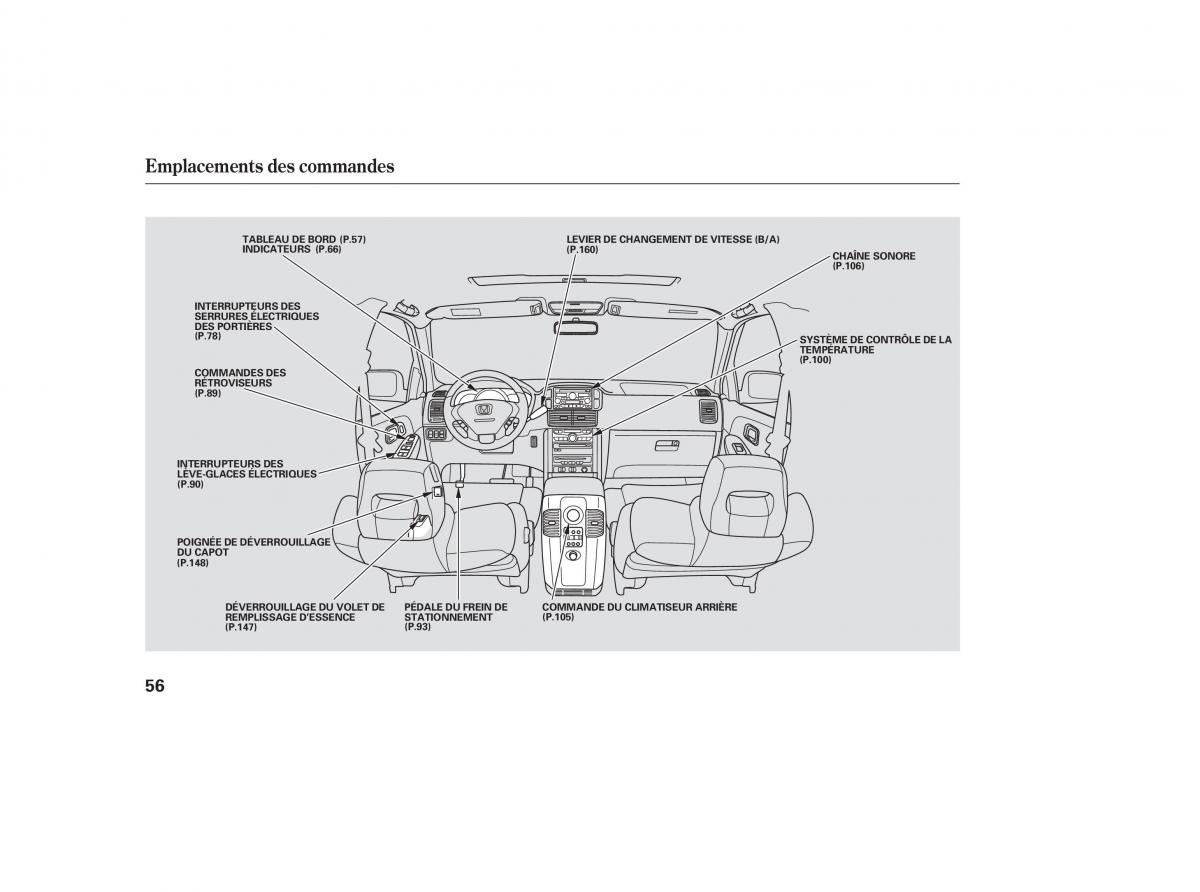 Honda Pilot I 1 manuel du proprietaire / page 51