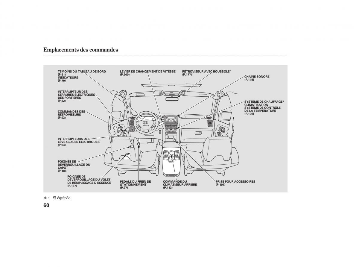 Honda Pilot I 1 FL manuel du proprietaire / page 63