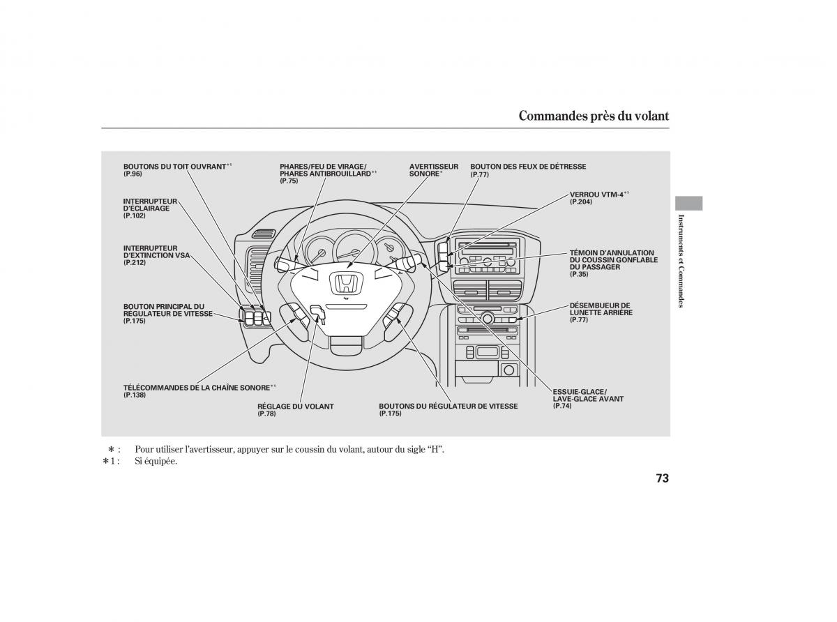 Honda Pilot I 1 FL manuel du proprietaire / page 76