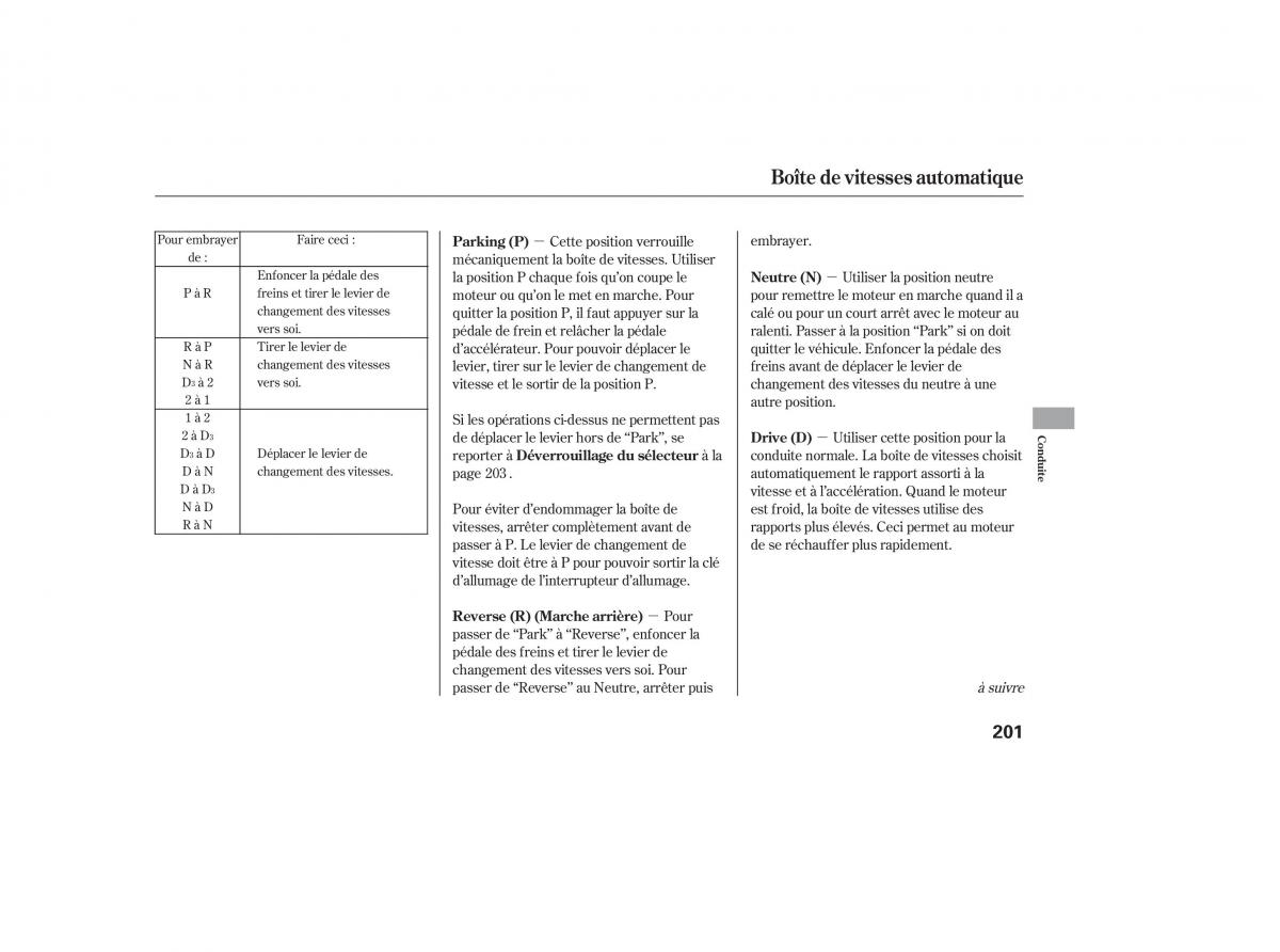 Honda Pilot I 1 FL manuel du proprietaire / page 201